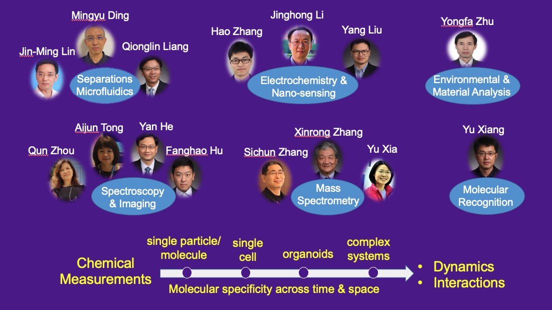 Graphical user interfaceDescription automatically generated